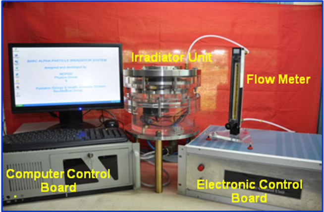 BARC Technologies